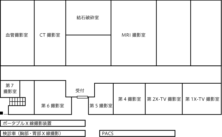 各撮影室