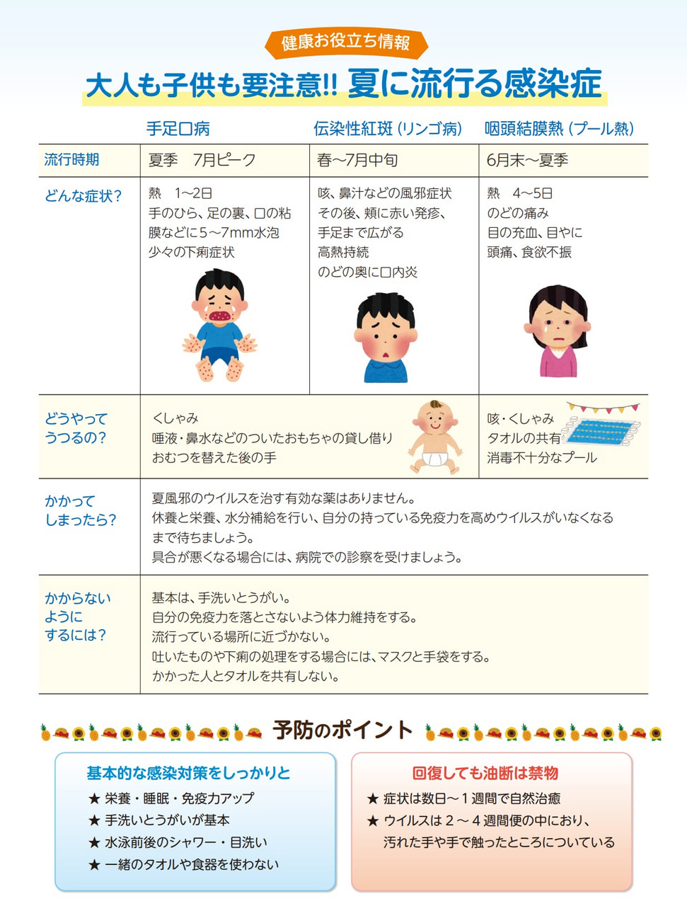 大人も子供も要注意！！夏に流行る感染症